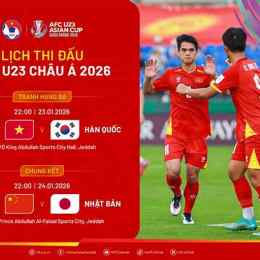 tỷ số bóng đá hàn quốc