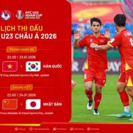 tỷ số bóng đá u23 thái lan