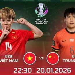 tỷ số bóng đá việt nam với trung quốc hôm nay