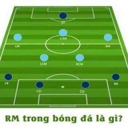 vị trí rm trong bóng đá