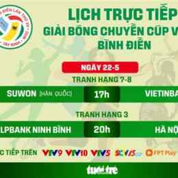 vtv9 trực tiếp bóng đá