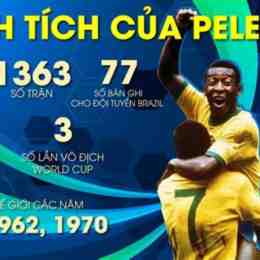 vua bóng đá pelé