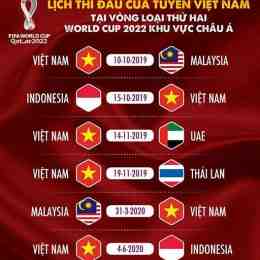 world cup lịch thi đấu bóng đá hôm nay