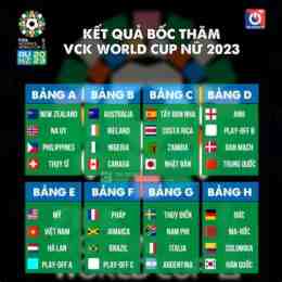 xem bóng đá world cup năm 2026