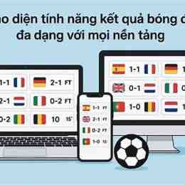 xem kết quả bóng đá giao hữu