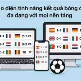 xem kết quả bóng đá tối nay