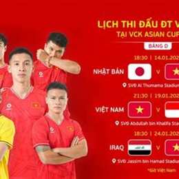 xem lịch bóng đá asian cup