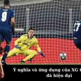 xg trong bóng đá là gì